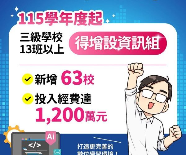 高雄持續加碼教育投資　115學年度起公幼班導師午餐全額補助1